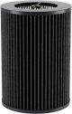 PECO-HEPA Molekule Tri-Power Air Pro 3in1 True HEPA Air Filters Cartridge | Cartridge