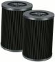 Air Pro Peco-hepa Filter Replacement Compatible With Mole-kule